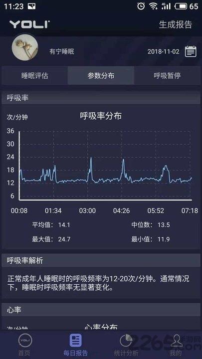 有宁睡眠app(yoli)下载,有宁睡眠,睡眠app