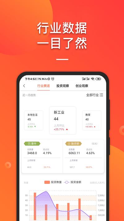 it桔子app下载,it桔子,新闻app,资讯app